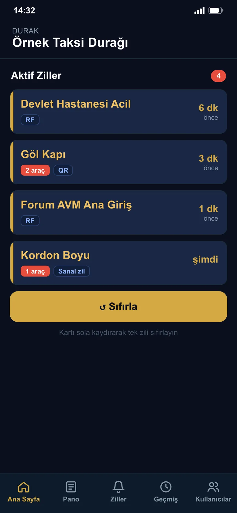 SeeS Mis ana sayfa: aktif ziller, kaynakları ve bekleme süreleri, Sıfırla düğmesi