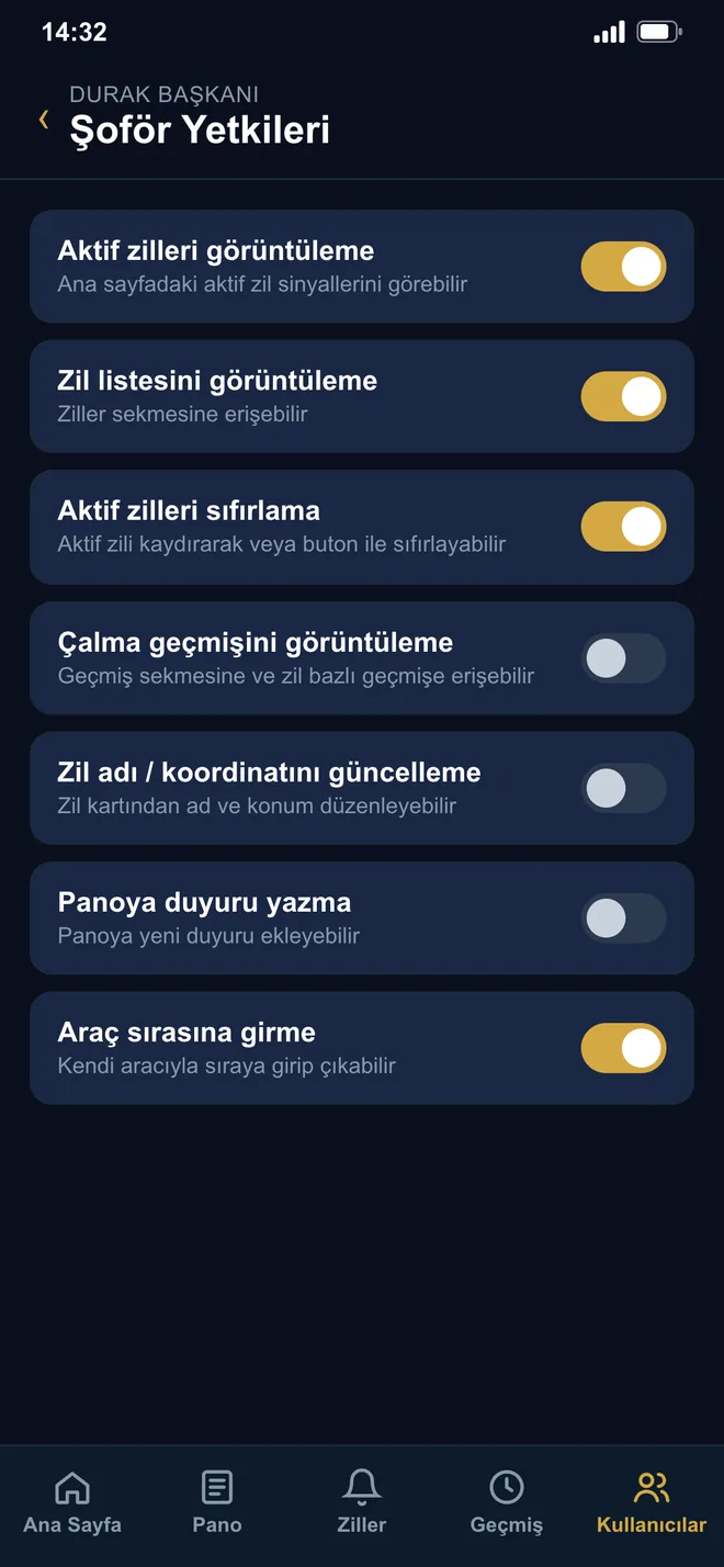 SeeS Mis şoför yetkileri: durak başkanının açıp kapattığı izinler